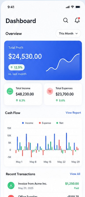 Accounting Lite dashboard