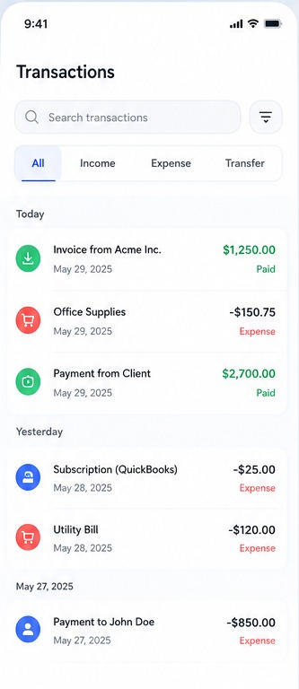 Accounting Premium transactions