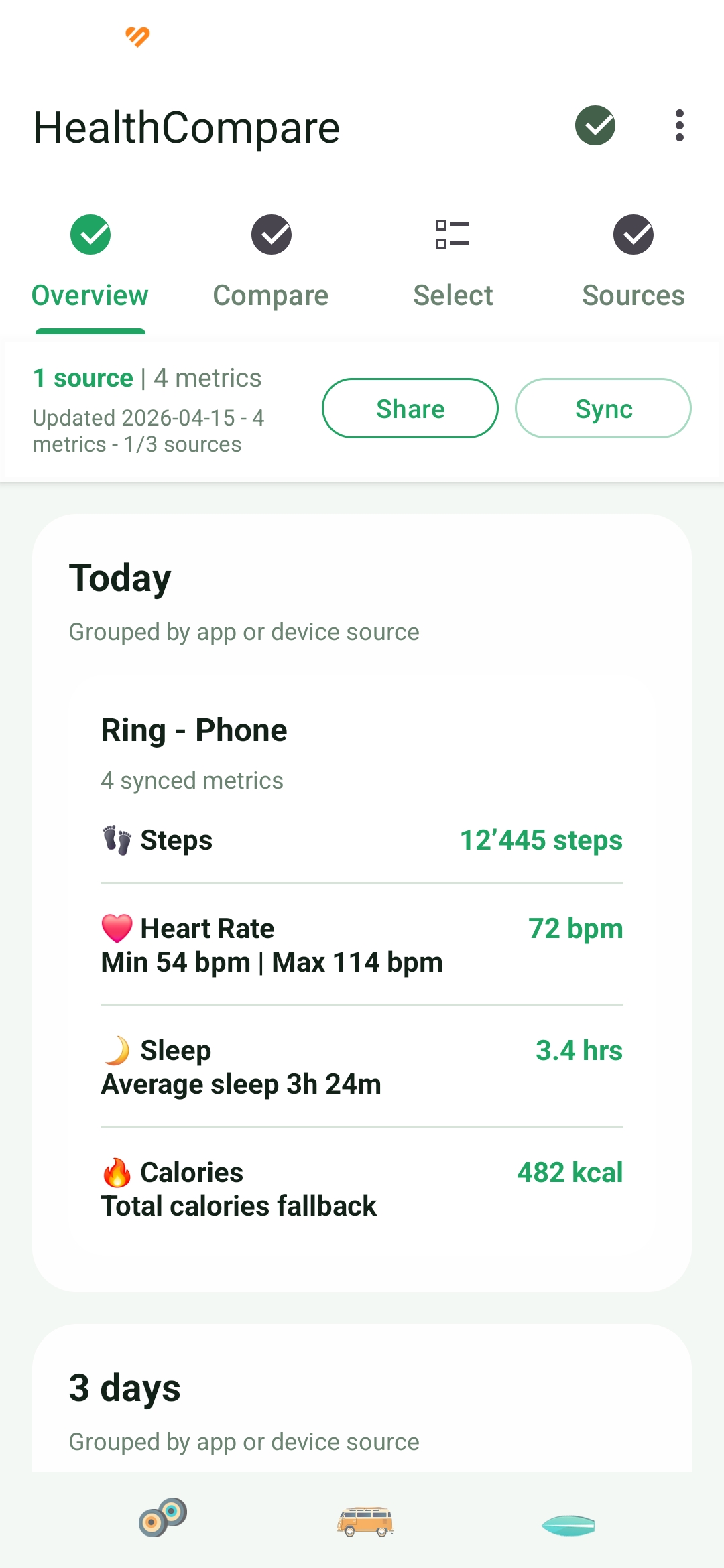 HealthCompare overview summary