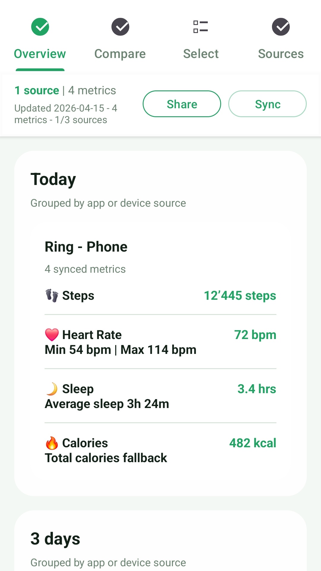 HealthCompare detail view