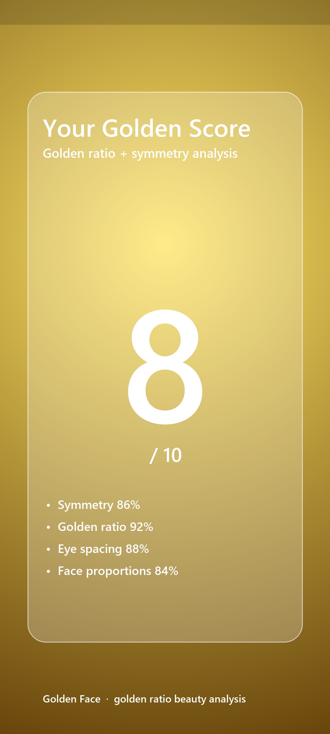 THE MI-RATIO golden score result