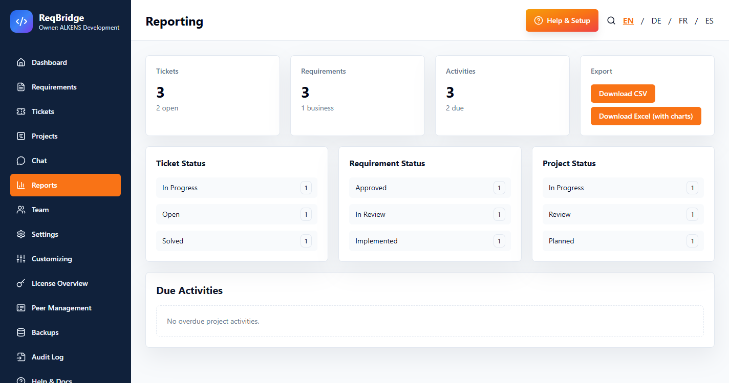 ReqBridge Team reporting and export view